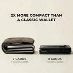 Slim Leather Card Wallet 2.0 Martino Valenti